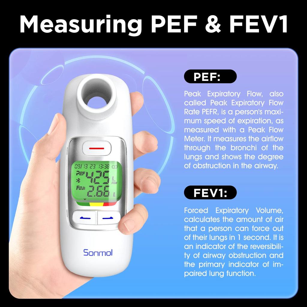 Digital Bluetooth Peak Flow Meter Home Spirometer by HitMyNeed