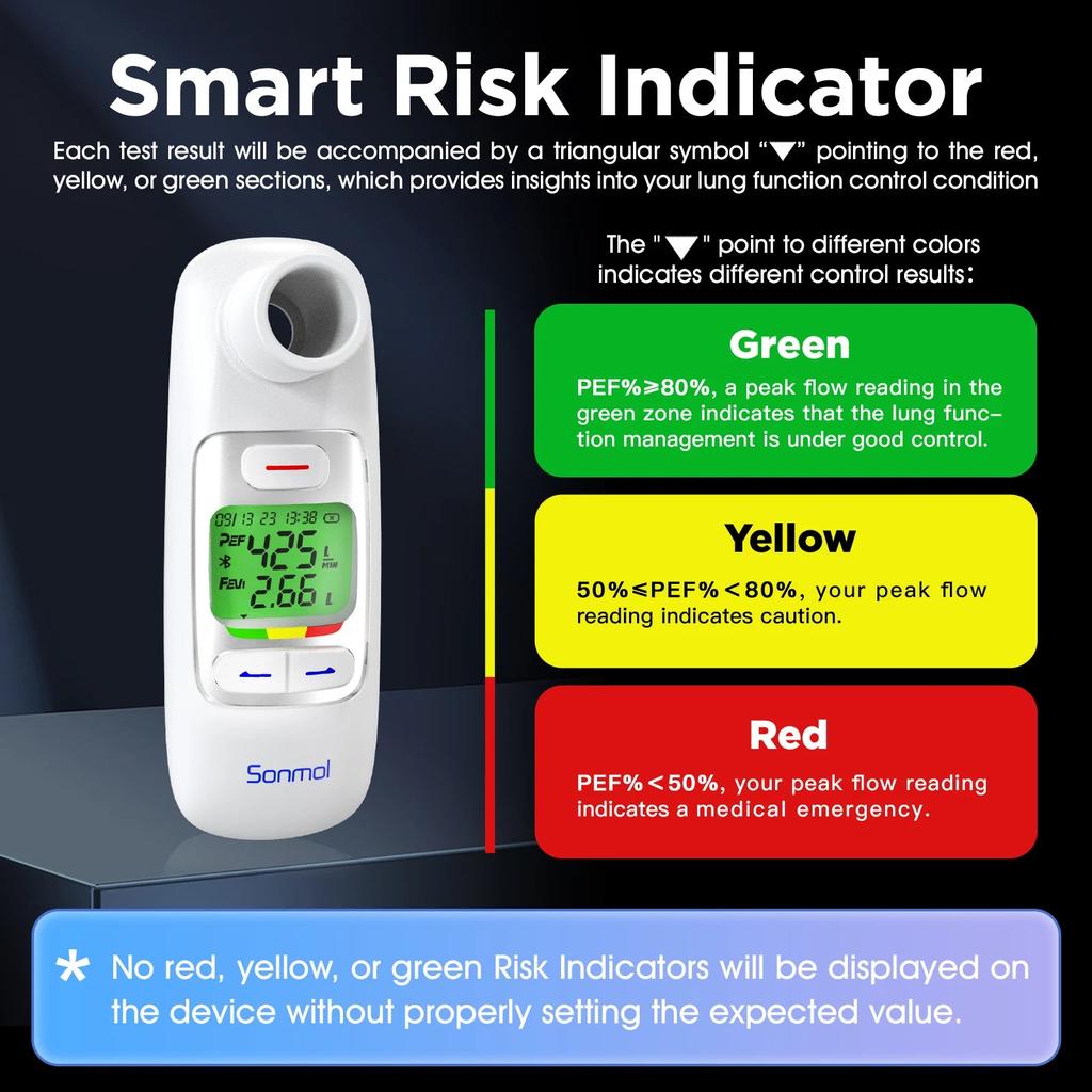 Digital Bluetooth Peak Flow Meter Home Spirometer by HitMyNeed