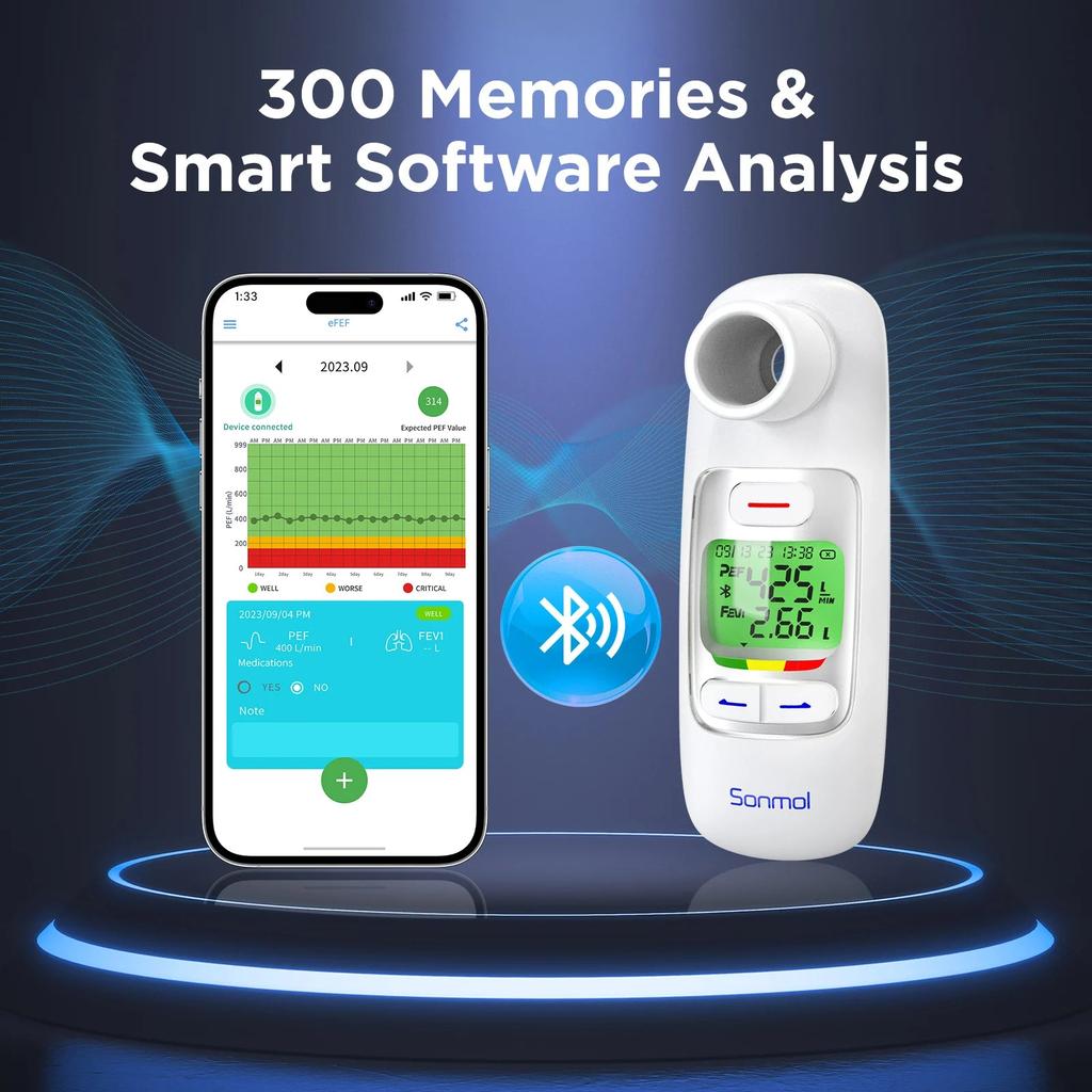 Digital Bluetooth Peak Flow Meter Home Spirometer by HitMyNeed
