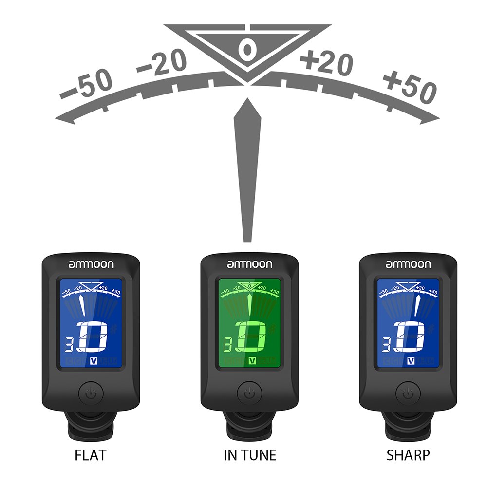 Digital Clip-On Guitar Tuner with 360° LCD Display by HitMyNeed