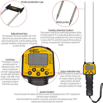Digital Grain Moisture Meter with Probe, 14 Grains by HitMyNeed