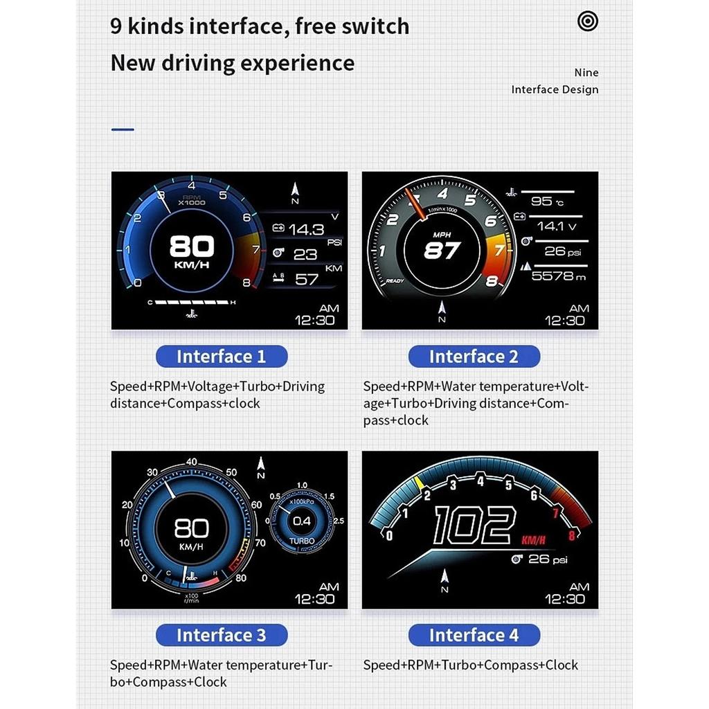Digital OBD2 + GPS Car HUD Speedometer with Alarms by HitMyNeed