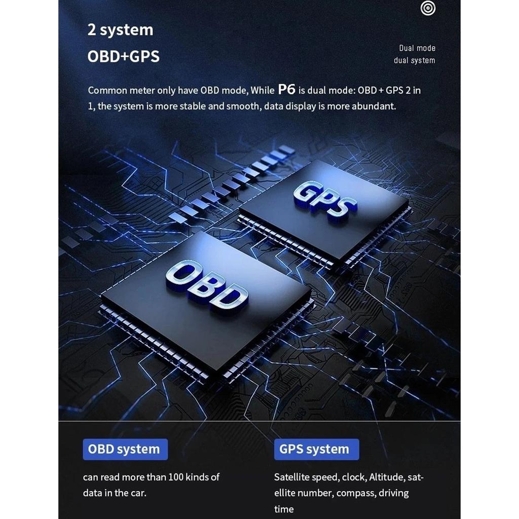 Digital OBD2 + GPS Car HUD Speedometer with Alarms by HitMyNeed