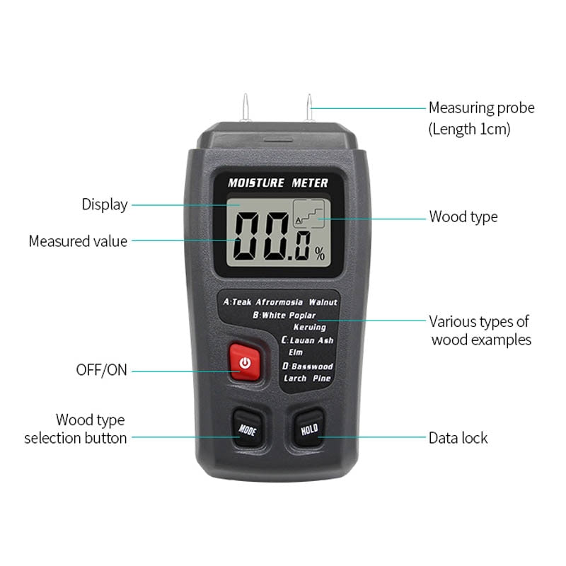 Digital Wood Moisture Meter with LCD Display by HitMyNeed