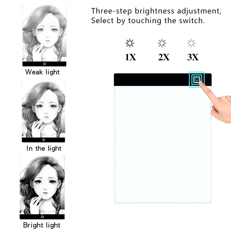 Dimmable LED Tracing Drawing Pad for Kids A3/A4/A5 by HitMyNeed