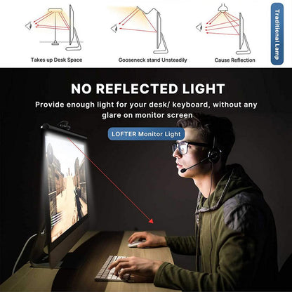 Dimmable Monitor Light Bar with USB Power by HitMyNeed