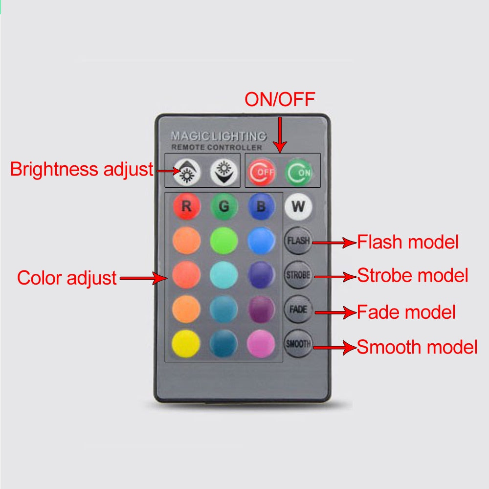 Dimmable RGB LED Bulbs with Remote Control by HitMyNeed