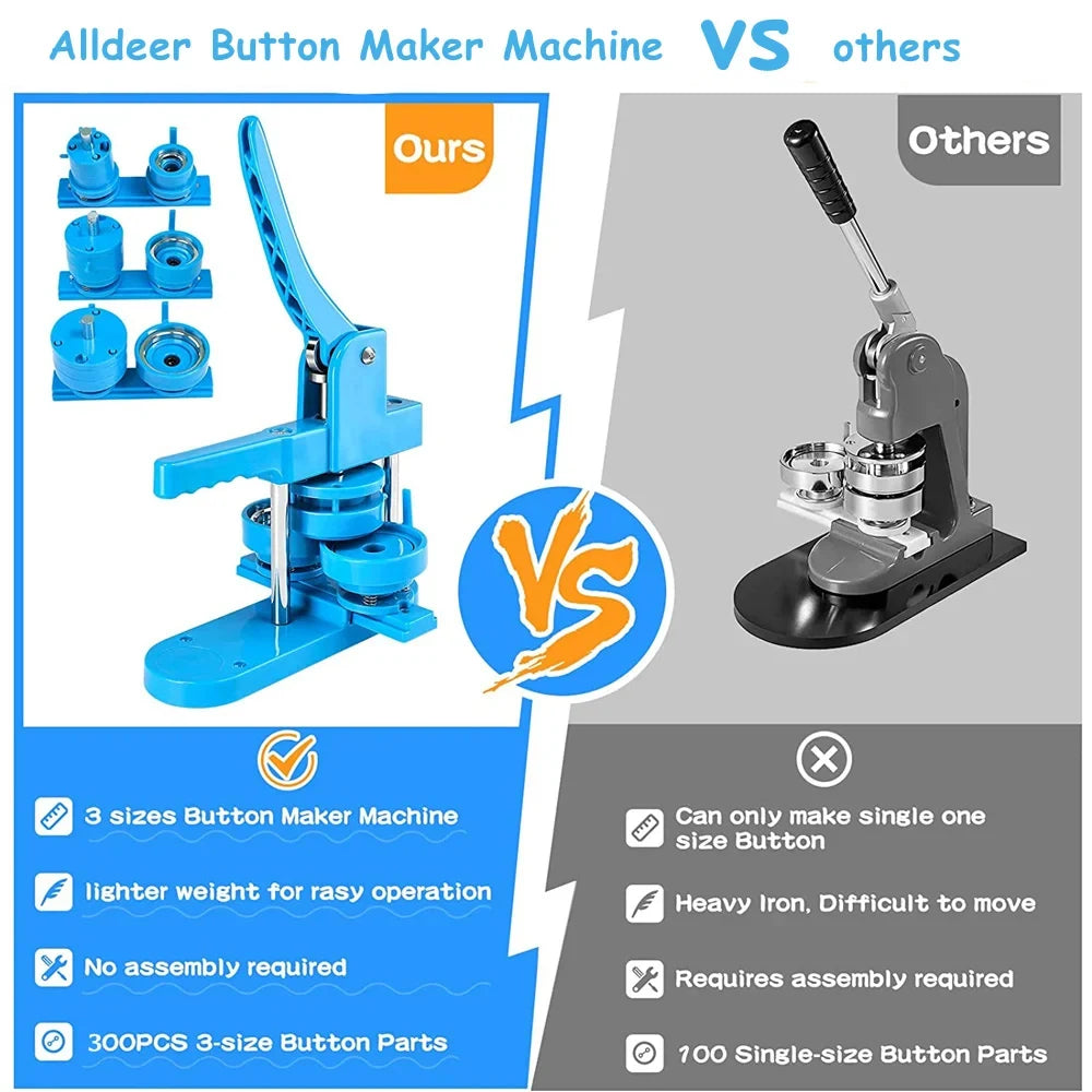 DIY Badge Button Maker Kit with 3 Mould Sizes by HitMyNeed
