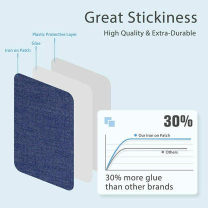 DIY Iron-On Denim Repair Patches (20 Pack) by HitMyNeed