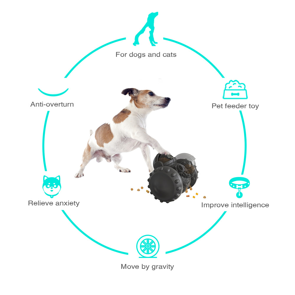 Dog Tumbler Interactive Slow Feeder Toy by HitMyNeed
