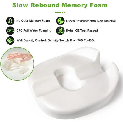 Donut Coccyx Seat Cushion for Tailbone & Postpartum Relief by HitMyNeed