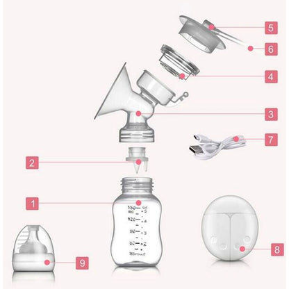 Double Electric Breast Milk Pump with USB Power by HitMyNeed