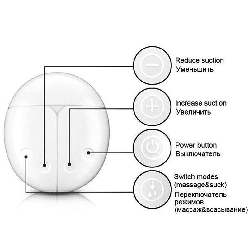 Double Electric Breast Milk Pump with USB Power by HitMyNeed