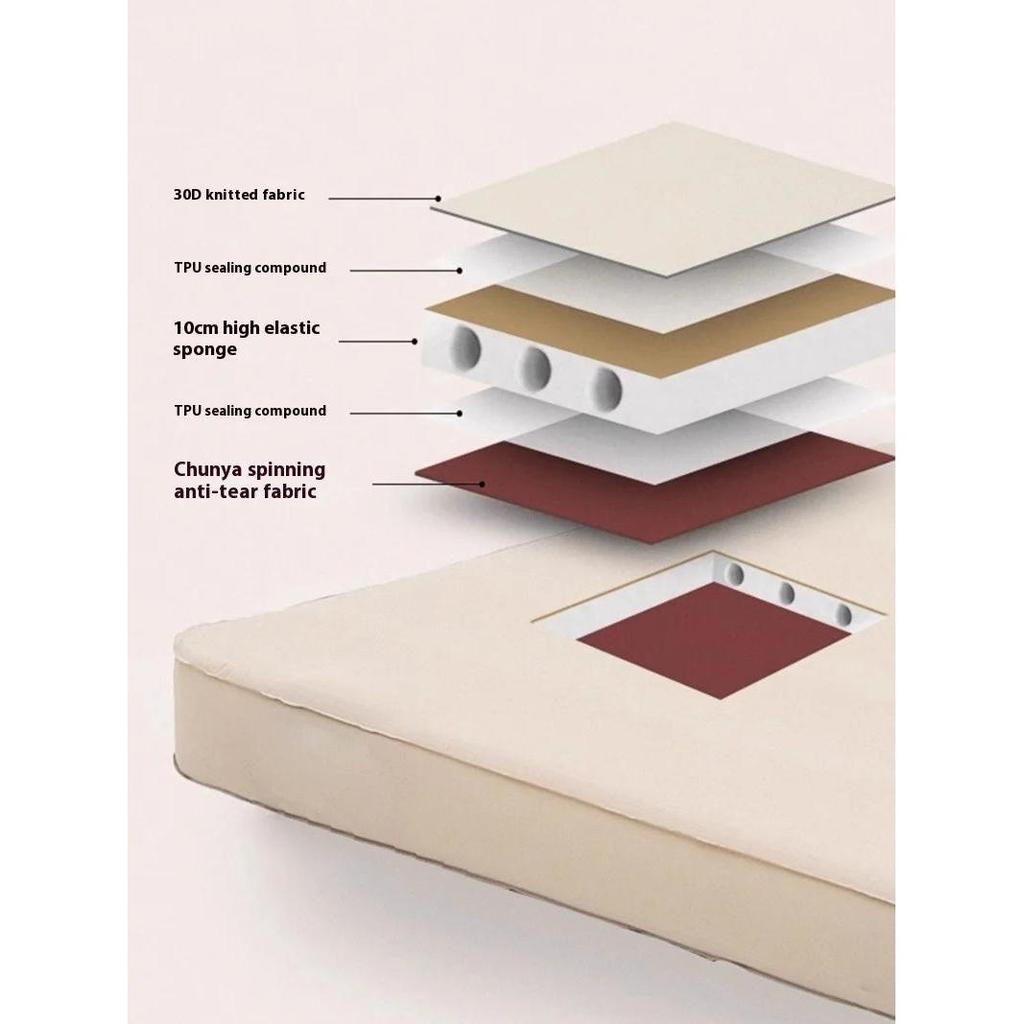 Double Self-Inflating Camping Mattress 10cm Thick by HitMyNeed