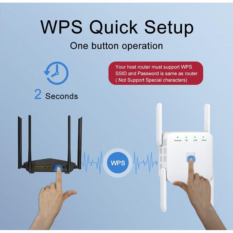 Dual-Band 1200Mbps WiFi Range Extender Repeater by HitMyNeed