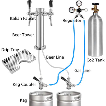 Dual Faucet Stainless Steel Draft Beer Tower 3" by HitMyNeed