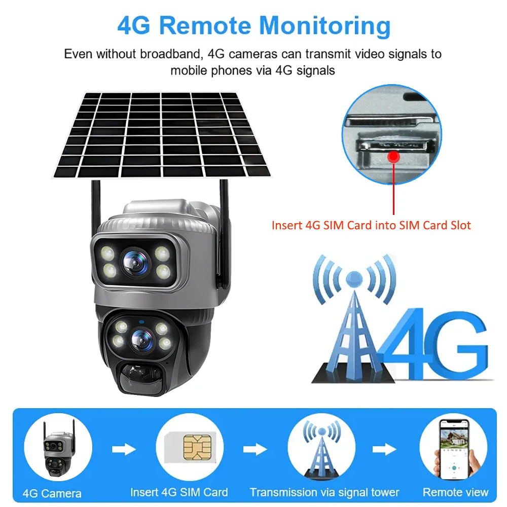 Dual Lens 4G Solar Security Camera 8MP 4K IP66 by HitMyNeed