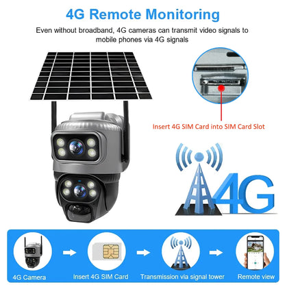 Dual Lens 4G Solar Security Camera 8MP 4K IP66 by HitMyNeed