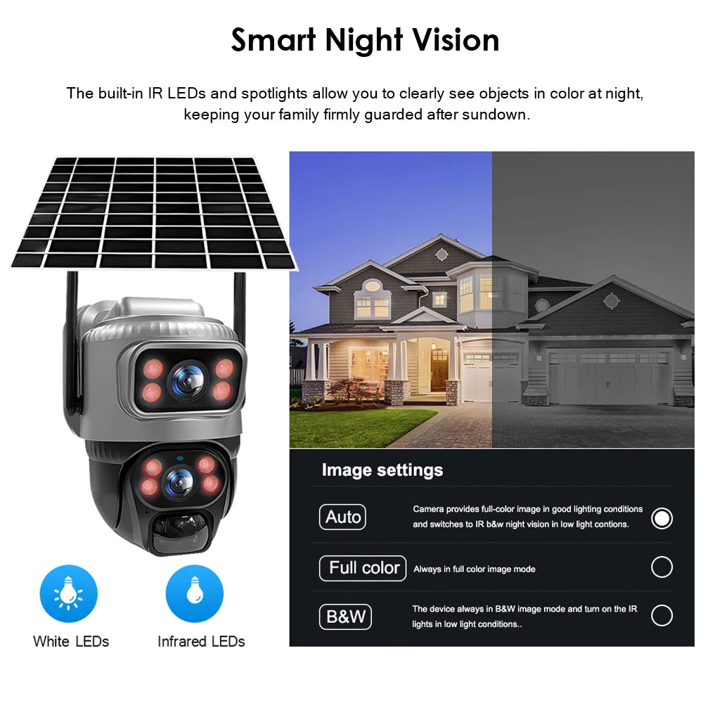 Dual Lens 4G Solar Security Camera 8MP 4K IP66 by HitMyNeed