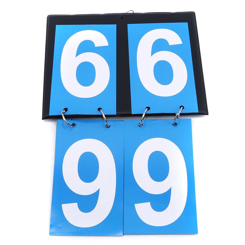 Easy Flip Portable Tabletop Scoreboard by HitMyNeed