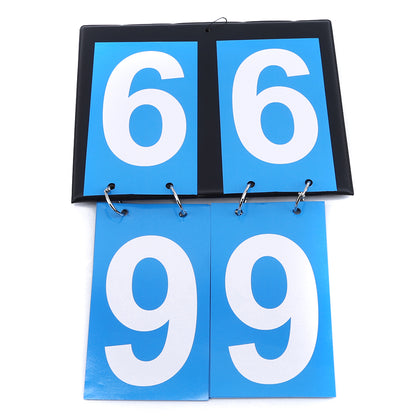 Easy Flip Portable Tabletop Scoreboard by HitMyNeed