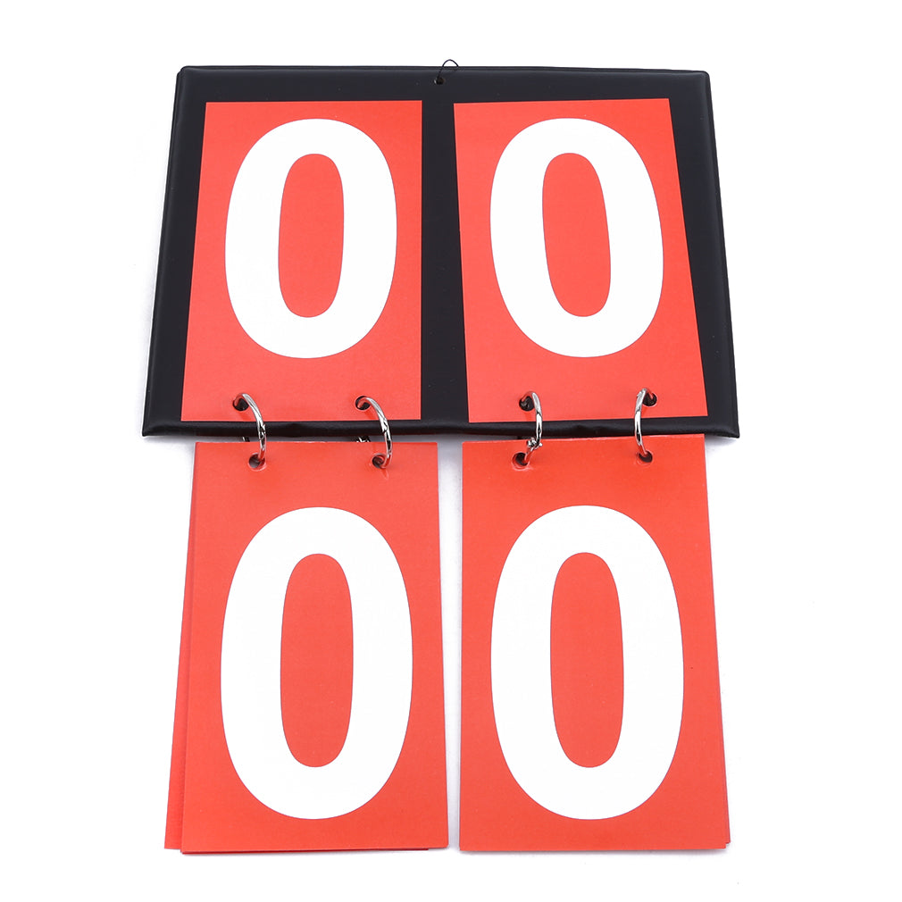Easy Flip Portable Tabletop Scoreboard by HitMyNeed
