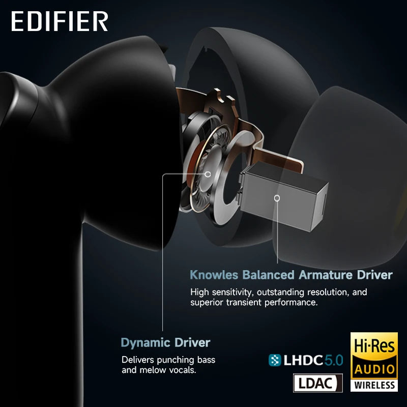 Edifier NeoBuds Pro 2 ANC TWS Earphones LDAC LHDC by HitMyNeed