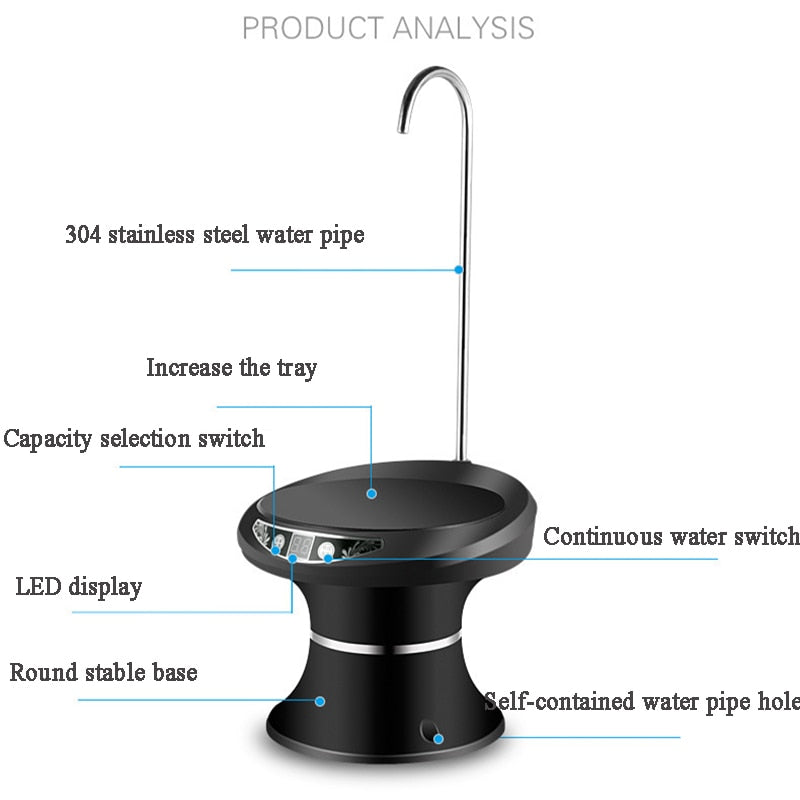 Electric 5 Gallon Water Dispenser Pump with Tray by HitMyNeed
