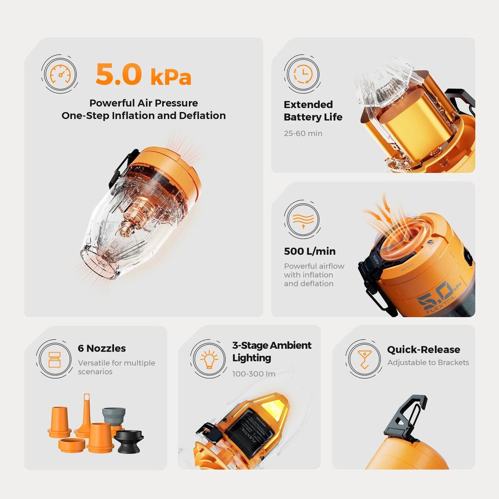 Electric Air Pump with 3-Level Light for Camping by HitMyNeed