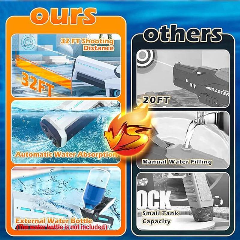 Electric Automatic Water Gun for Adults and Kids by HitMyNeed