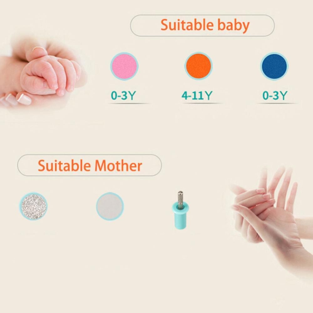 Electric Baby Nail File & Cuticle Trimmer Set by HitMyNeed