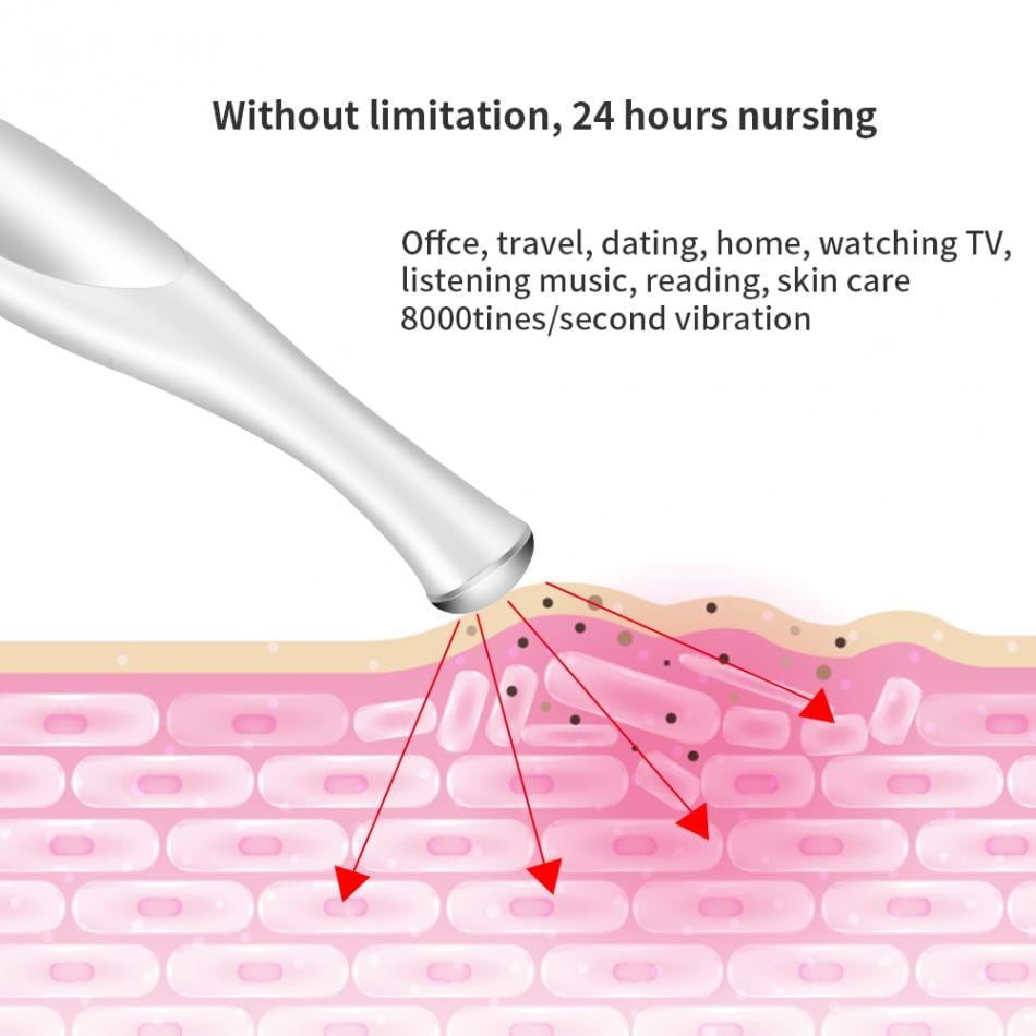 Electric Face Massage Roller Anti-Aging Tool by HitMyNeed