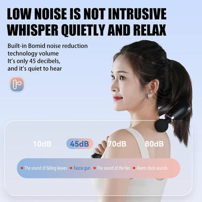 Electric Fascia Gun Massager with 9 Speed Levels by HitMyNeed