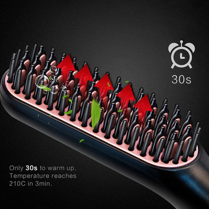 Electric Hair & Beard Straightening Comb by HitMyNeed
