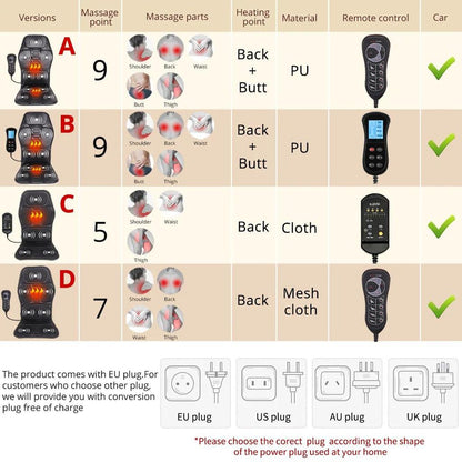 Electric Heated Back and Seat Massage Cushion by HitMyNeed