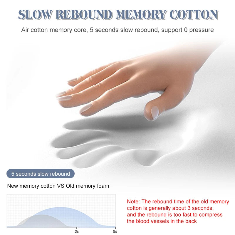 Electric Heated Neck Massager Memory Foam Travel Pillow by HitMyNeed