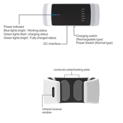 Electric Neck Massager with Heat and Remote Control by HitMyNeed