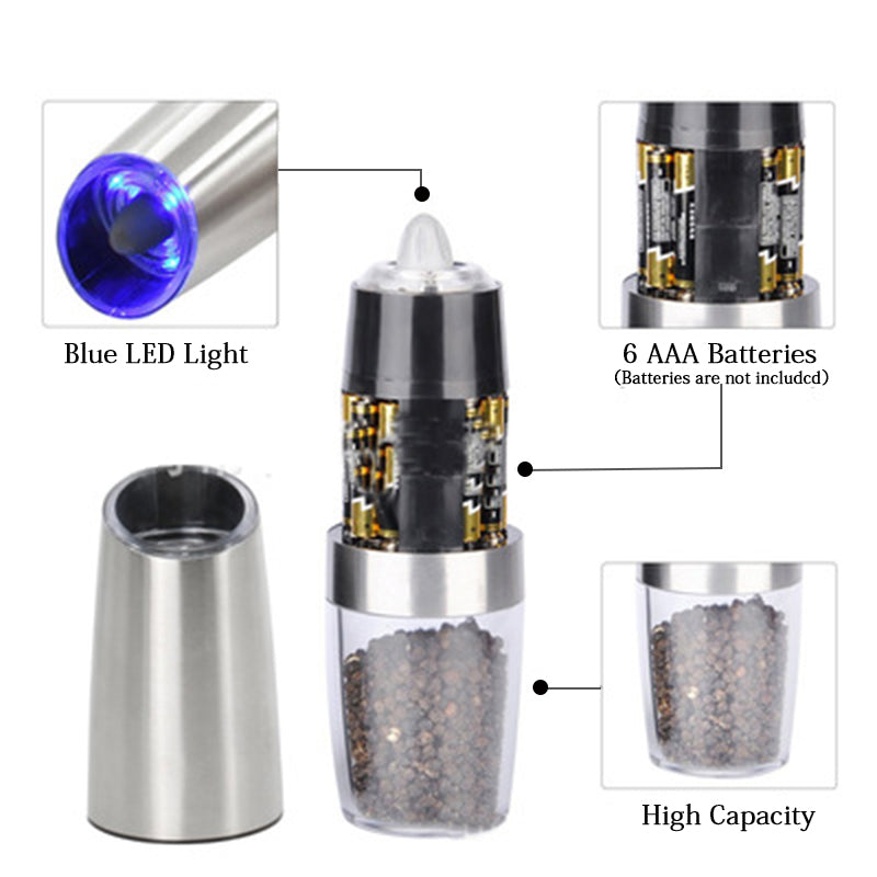 Electric Pepper Mill Set with LED Light (2 Pack) by HitMyNeed