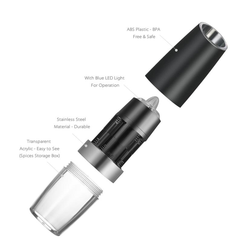 Electric Salt and Pepper Grinder with LED Light by HitMyNeed