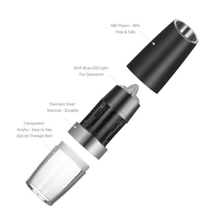 Electric Salt and Pepper Grinder with LED Light by HitMyNeed