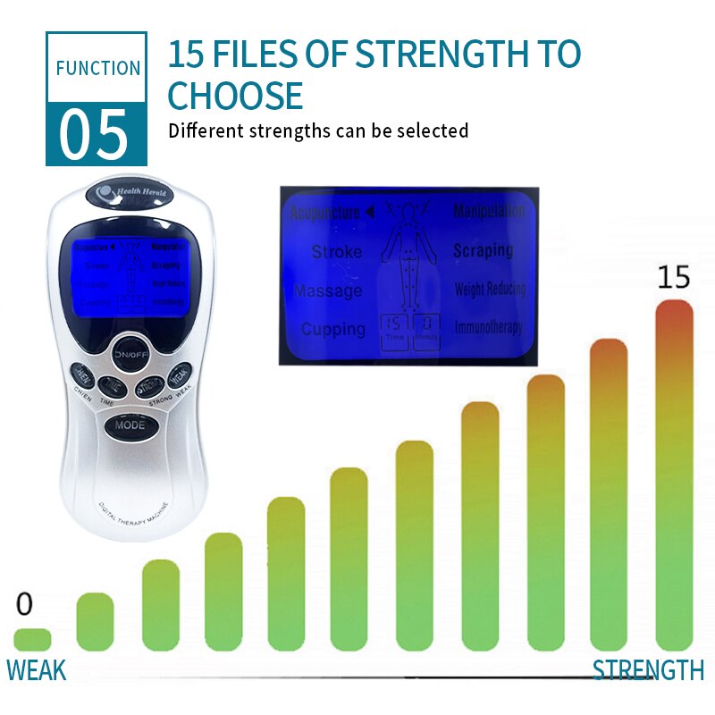 Electric TENS Unit Muscle Stimulator for Pain Relief by HitMyNeed