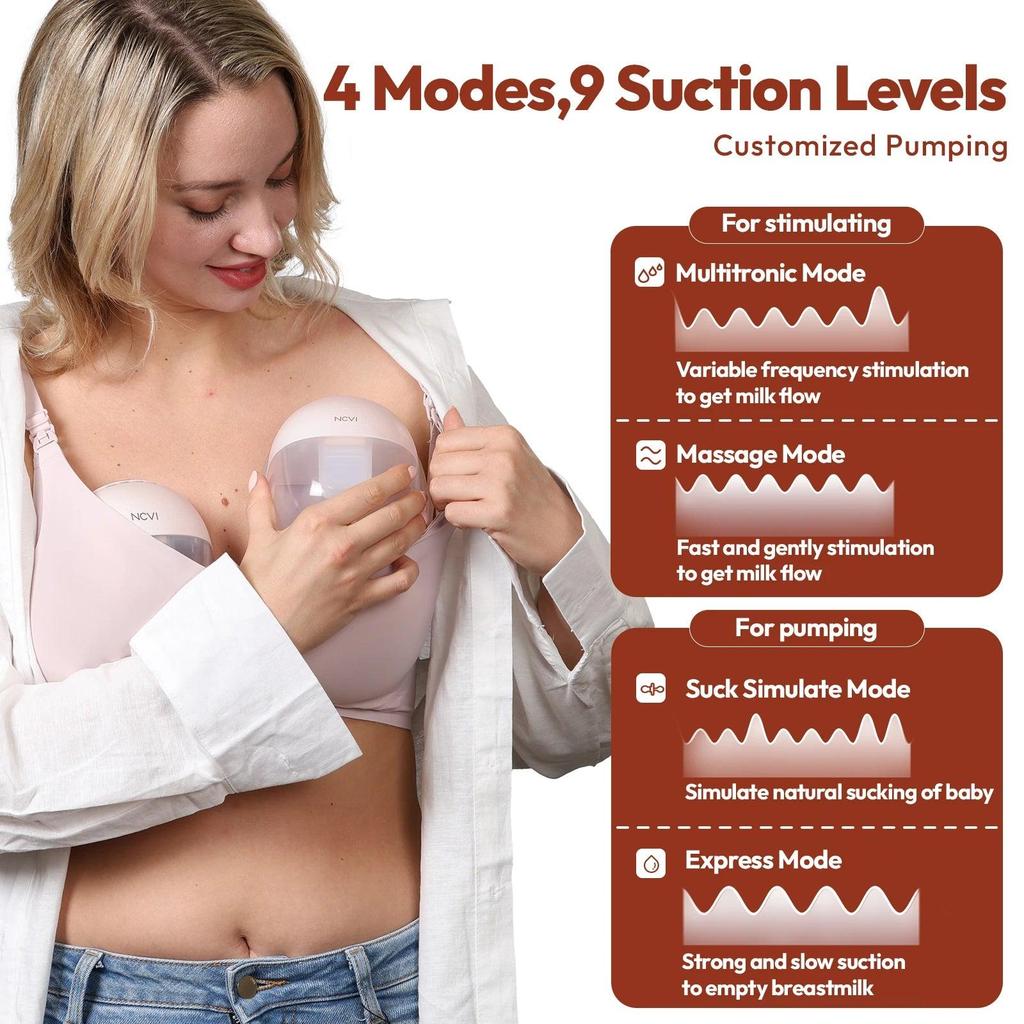 Electric Wearable Breast Pump, Hands-Free with Smart Display by HitMyNeed