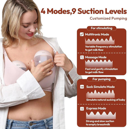 Electric Wearable Breast Pump, Hands-Free with Smart Display by HitMyNeed