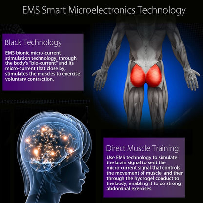 Electrical Muscle Stimulation Hip Trainer by HitMyNeed