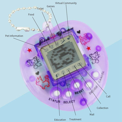 Electronic Virtual Pet Handheld Game for Kids by HitMyNeed