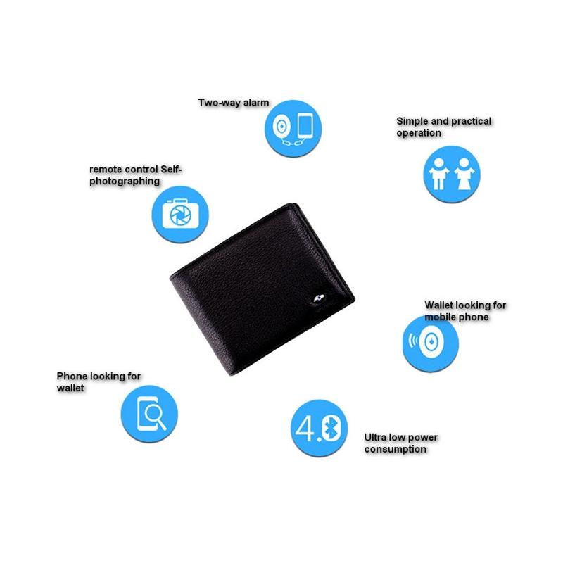 Elegant Smart Leather Wallet with GPS & Power Bank by HitMyNeed