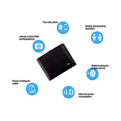 Elegant Smart Leather Wallet with GPS & Power Bank by HitMyNeed