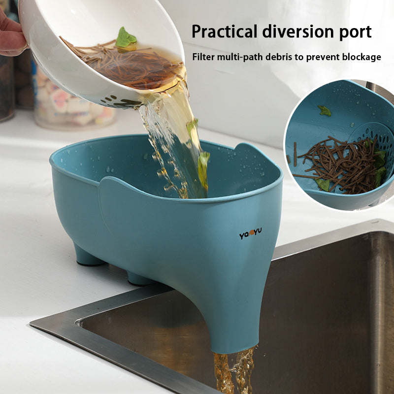 Elephant Drain Basket Multi-Purpose Kitchen Organizer by HitMyNeed