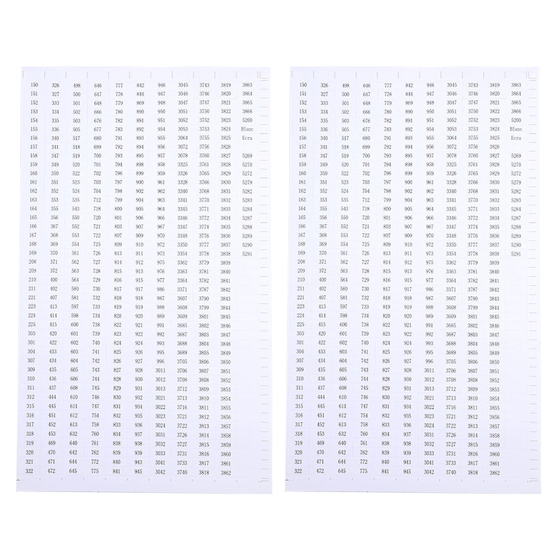 Embroidery Thread Organizer Board with Multiple Slots stickers by HitMyNeed