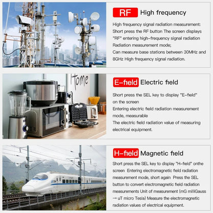 EMF Meter 30MHz-8GHz Three-Axis RF Radiation Detector by HitMyNeed